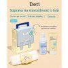GOONGBE Kids Sada starostlivosti o tvár