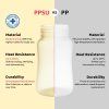 2584 2 grosmimi ppsu straw cup with flip top 6oz 200ml 1274219