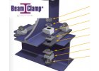 BEAM CLAMP kotevní prvky