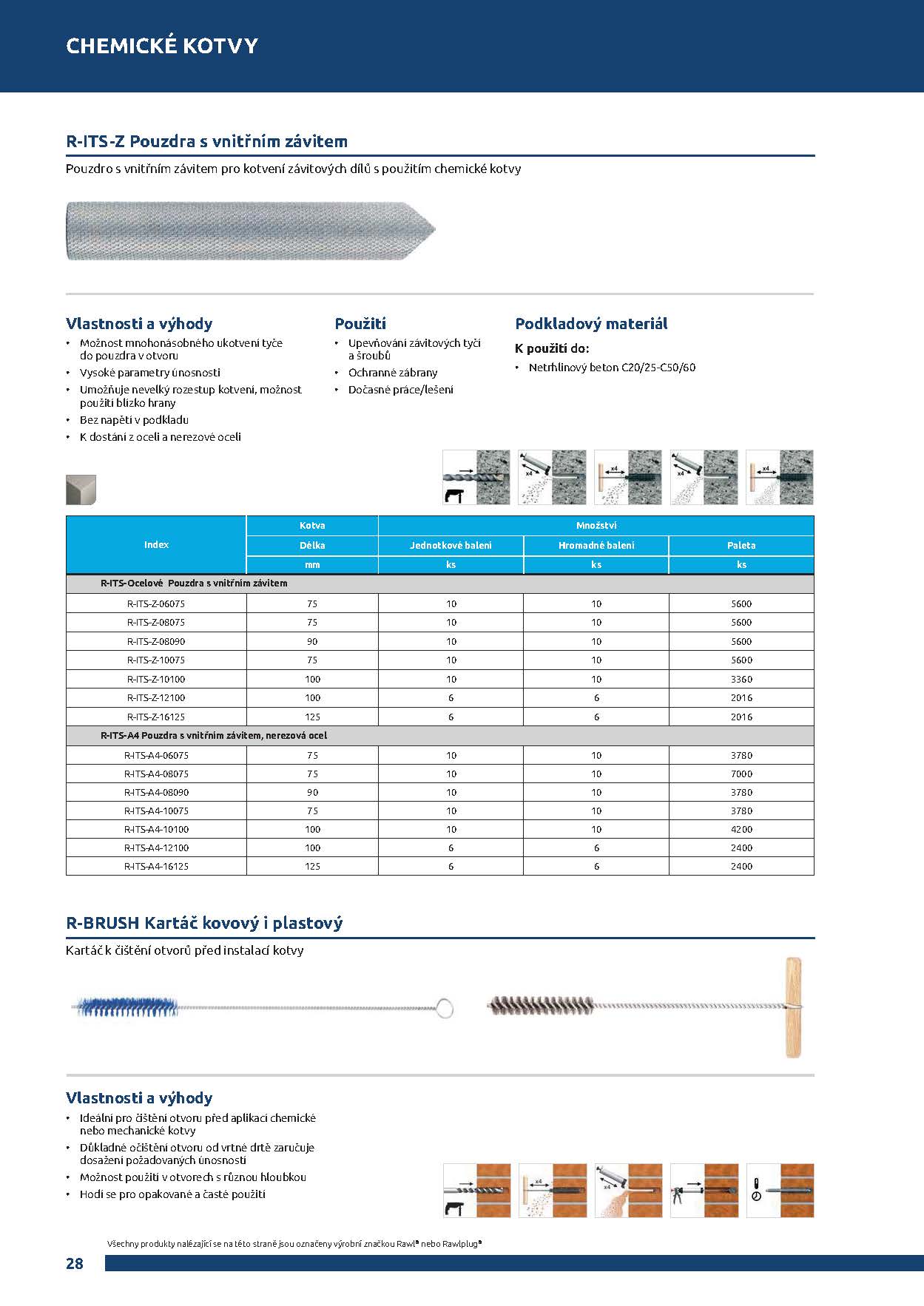 katalog_produktu_rawlplug_3_Stránka_028