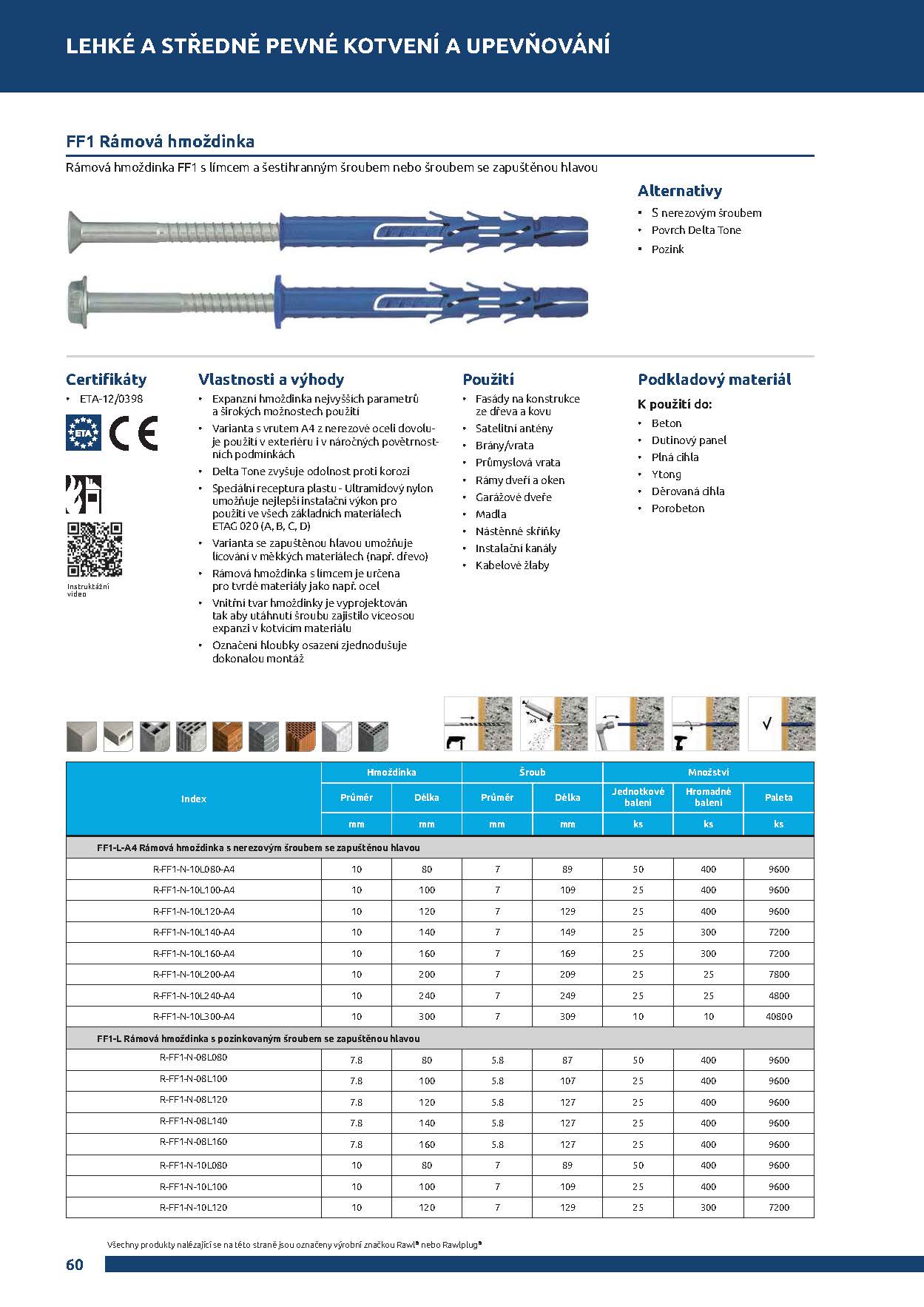 katalog_produktu_rawlplug_3_Stránka_060