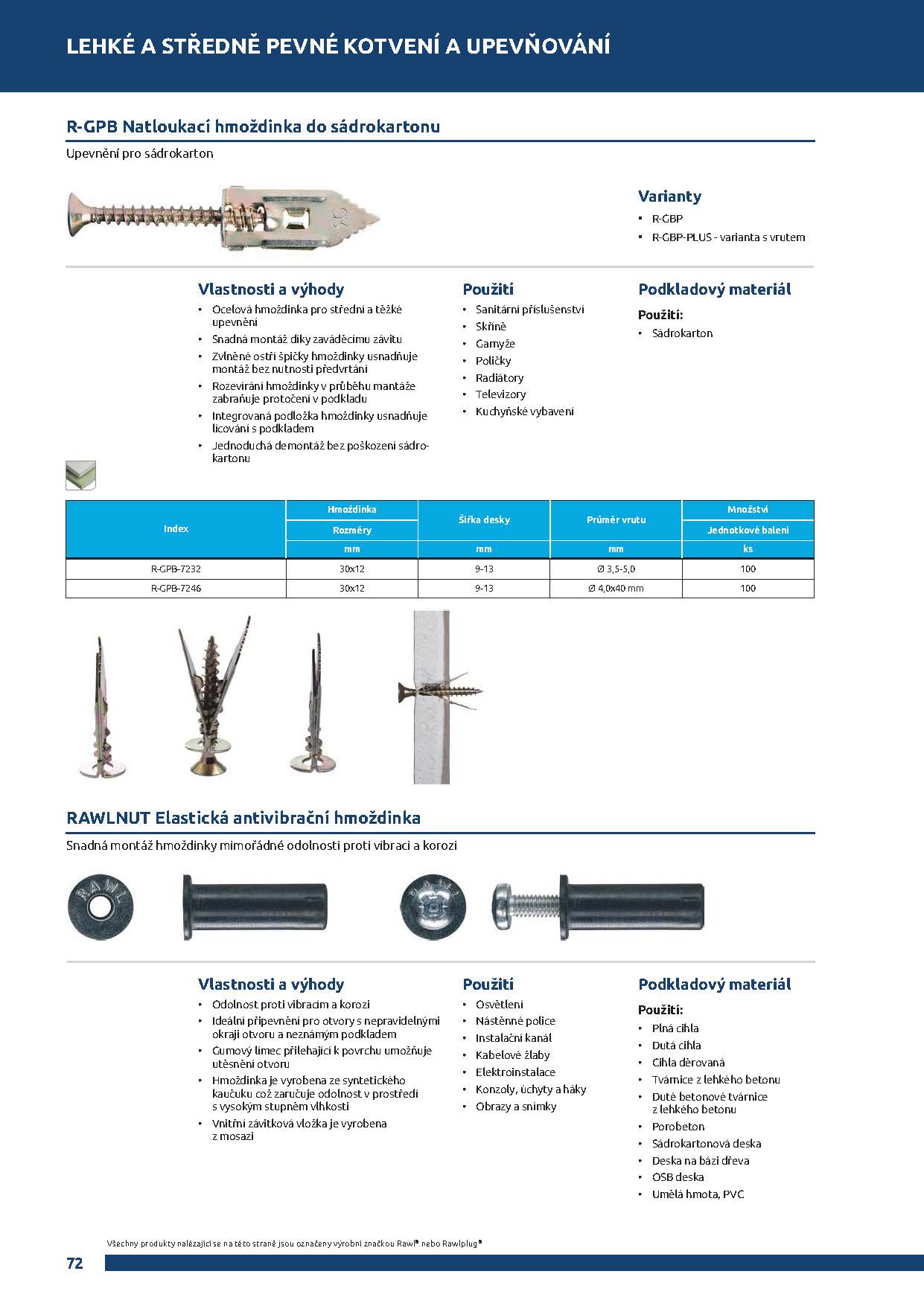 katalog_produktu_rawlplug_3_Stránka_072