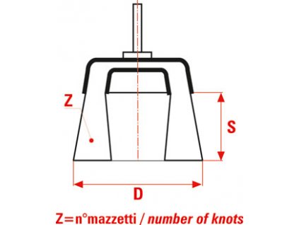 Hrncový kartáč copánkový TGZ70 ocel 70 mm