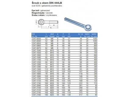 Šroub s okem DIN 444LB MTR pozink ZNB