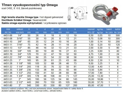 Třmen vysokopevnostní typ Omega, nelakovaný