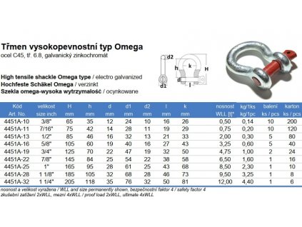 Třmen vysokopevnostní typ Omega, galvanicky pozinkováno