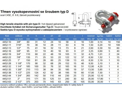 Třmen vysokopevnostní s maticí a pojistkou typ D