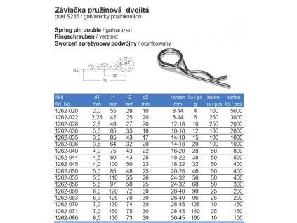 Závlačka pružinová dvojitá DIN 11024 galvanický pozink