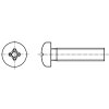 DIN 7985 šroub s půlkulatou hlavou a křížovou drážkou PHILLIPS nerez A2