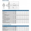 R XPT II A4 NEREZOVÁ SVORNÍKOVÁ KOTVA Technical Data Sheet2