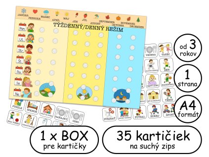 Týždenný denný režim