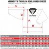velikostní tabulka hokejové dresy