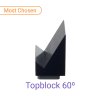 Podoblock