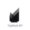 Podoblock