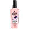 GlissSealingSerum75ml