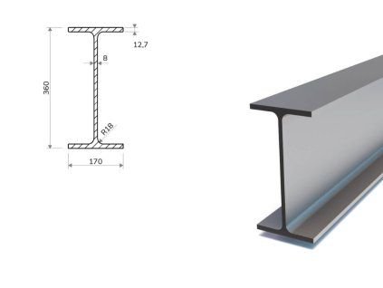 IPE 360 (S355)