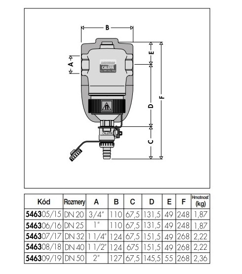 246821 3 dirtmag odkalovac s magnetickym kruzkom 1 1 2 ff