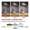 85607 14 led stolna lampa stella biela
