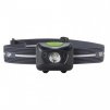 89627 1 cree led celovka gp ph15 300 lm 157m 3 aaa