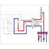 89076 2 miesany kotlovy okruh hpw mfn do 20 kw na udrzanie konstant teploty prietoku s program jednotkou a elektron cerpadlom