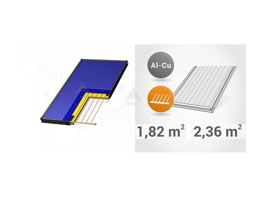 Solárny kolektor plochý AlCu so štrukturálnym antireflexným sklom (Typ Solárny kolektor plochý AlCu so štrukturálnym antireflexným sklom KS2100F TLP ACR 1,82 m²)