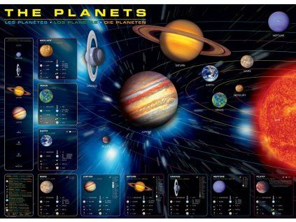 puzzle planety 1000 dilku 170502