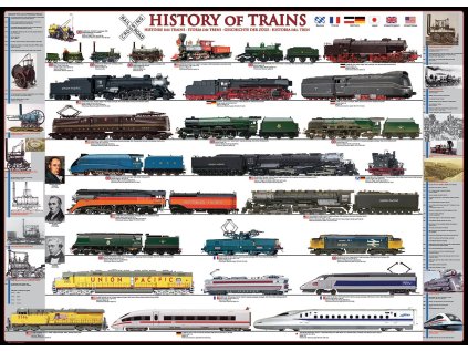 EUROGRAPHICS Puzzle Historie vlaků XL 500 dílků