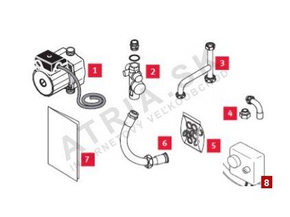 Kit for recharging layered tanks with DHW pump