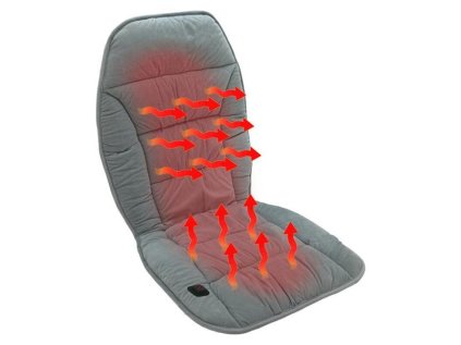 Poťah sedadla COMPASS 04076 USB Paddy Max vyhrievaný s termostatom