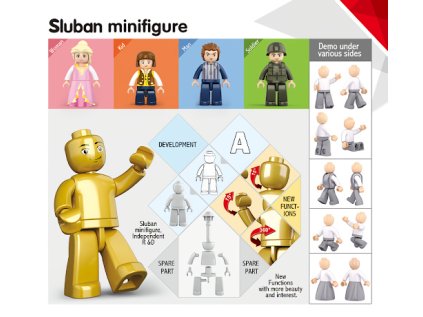 Sluban Figúrky M38-B0583 Policajti a zlodeji 1 ks v sáčku, rôzne druhy