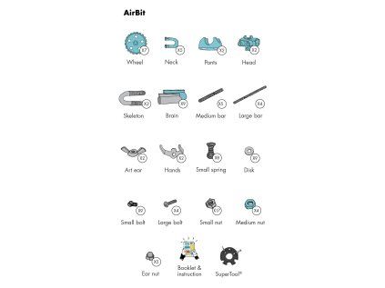 PARTS