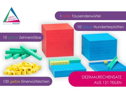 Wissner Súprava desatinných aritmetických čísel 121 ks