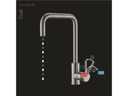 Alveus Dual handles 2022