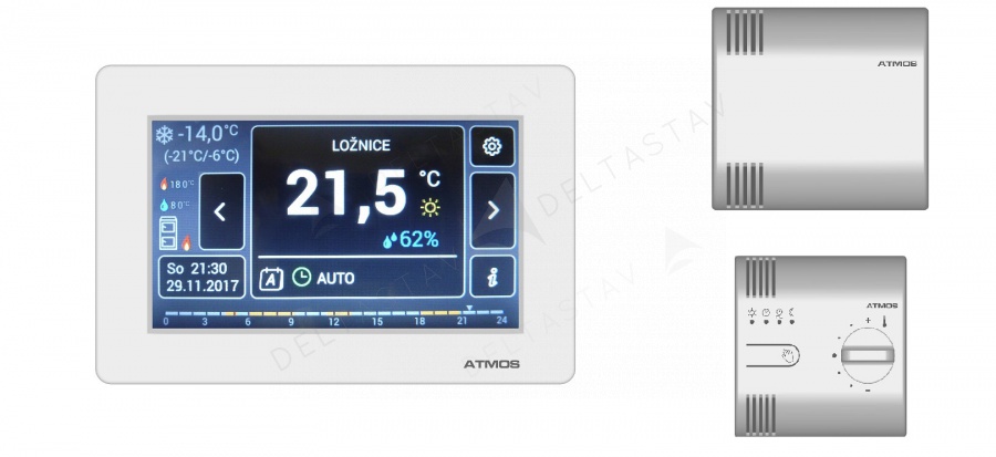 Atmos Izbová jednotka pre ACD03, ACD04 Typ: Izbová jednotka ARU5