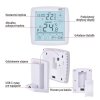 Izbový programovateľný bezdrôtový OpenTherm termostat P56A11