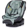 autosedacka hypnotic i size 40 150cm isofix 360 basil 245238
