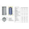 ti web 150 200 thv