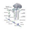 Automatisch gesteuerte Weichspülkopf 1" - HYS-1