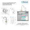 Osmosi inversa PURE AquaCalcium MINT