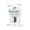 Osmosi inversa PURE Standard con mineralizzatore