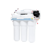 Osmosi inversa PURE Standard PRO con pompa