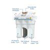 Osmose inverse PURE Standard PRO avec pompe