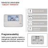 Termostato ambiente cablato programmabile OpenTherm P5606OT