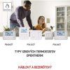Izbový programovateľný drôtový OpenTherm termostat P5606OT