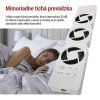 Ventilátor pod radiátor - rozšírenie sady