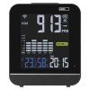 Luftqualitätsmonitor GoSmart E30300 mit WiFi