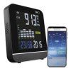 Luftqualitätsmonitor GoSmart E30300 mit WiFi