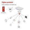 GoSmart Multifunkčná ZigBee brána IP-2000Z s Bluetooth a WiFi
