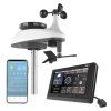 GoSmart bezdrátová meteostanice E6001
