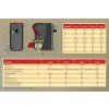 rozmery D10,15,20,25 PX